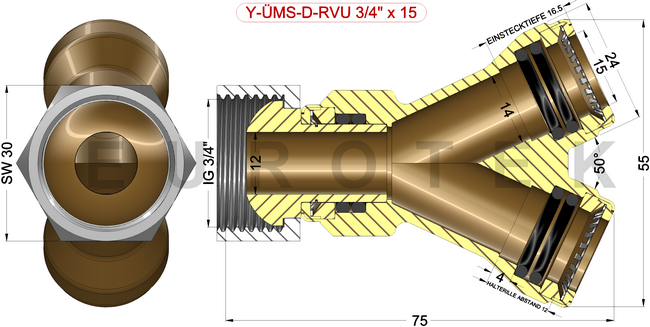 description